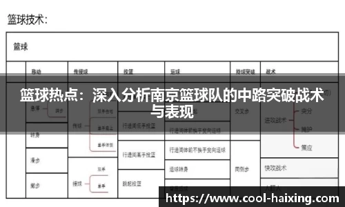 海星体育直播官方网站
