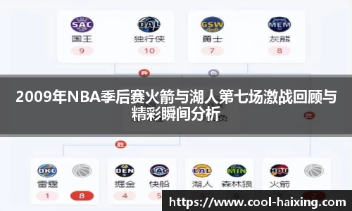2009年NBA季后赛火箭与湖人第七场激战回顾与精彩瞬间分析